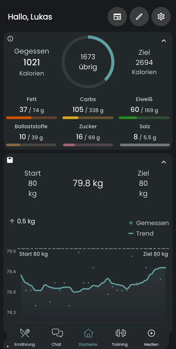 Startseite der Online Coach App mit Kalorien, Makros und Gewichtsverlauf